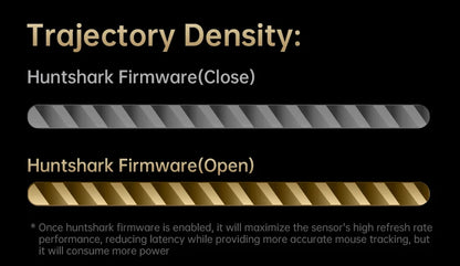 Attack Shark R11 Ultra 8K Carbon Fiber Gaming Mouse, PAW3950MAX, 49g Ultra-Lightweight, Wireless 8000Hz Polling, Tri-Mode