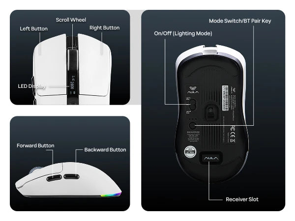 AULA SC590 PRO Wireless Gaming Mouse, Tri-Mode Bluetooth, 2.4GHz & Wired Gaming Mouse, 20000 DPI PAW3311 Sensor, 1000Hz Polling Rate RGB Gaming Mouse
