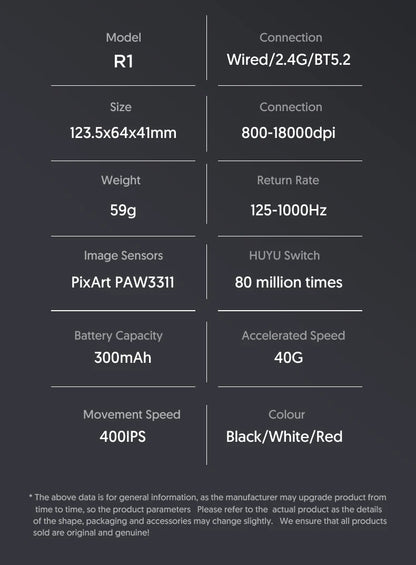 ATTACK SHARK R1 Bluetooth Mouse-Viral Mouse Reviewed by Influencers, Brand-direct authentic, PAW3311 sensor with 1K Hz for Gaming