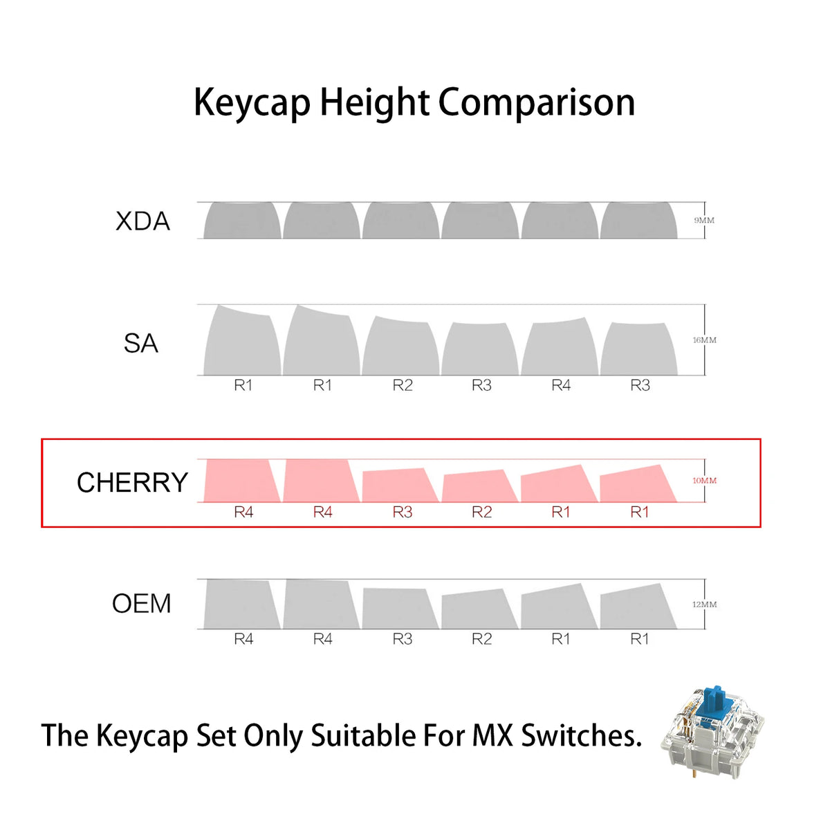 GMK Keycaps Double Shot Cherry Profile ABS Keycap For Cherry MX Switch Mechanical Keyboard 173 Keys Red Samruai Key Caps Custom
