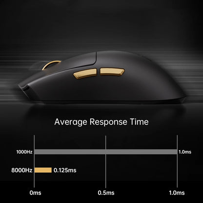 MCHOSE K7 Ultra Wireless Gaming Mouse with PAW3950 Sensor, 8K Polling Rate, Magnetic Wireless Charging Dock, Lightweight Esports Mouse