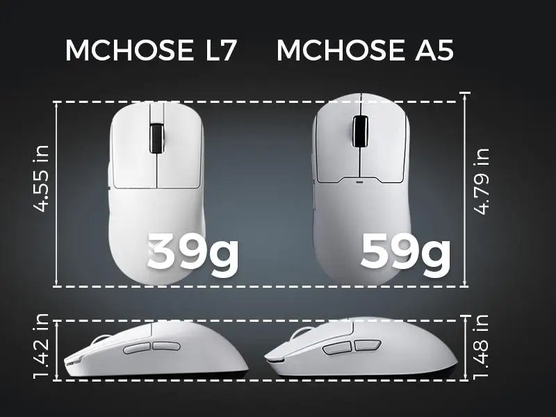 MCHOSE L7 Wireless Gaming Mouse L7 Ultra PAW3395 26K Sensor Dual 8K Polling 39g Ultra-Lightweight 2.4GHz RF/BT/Wired Tri-Mode
