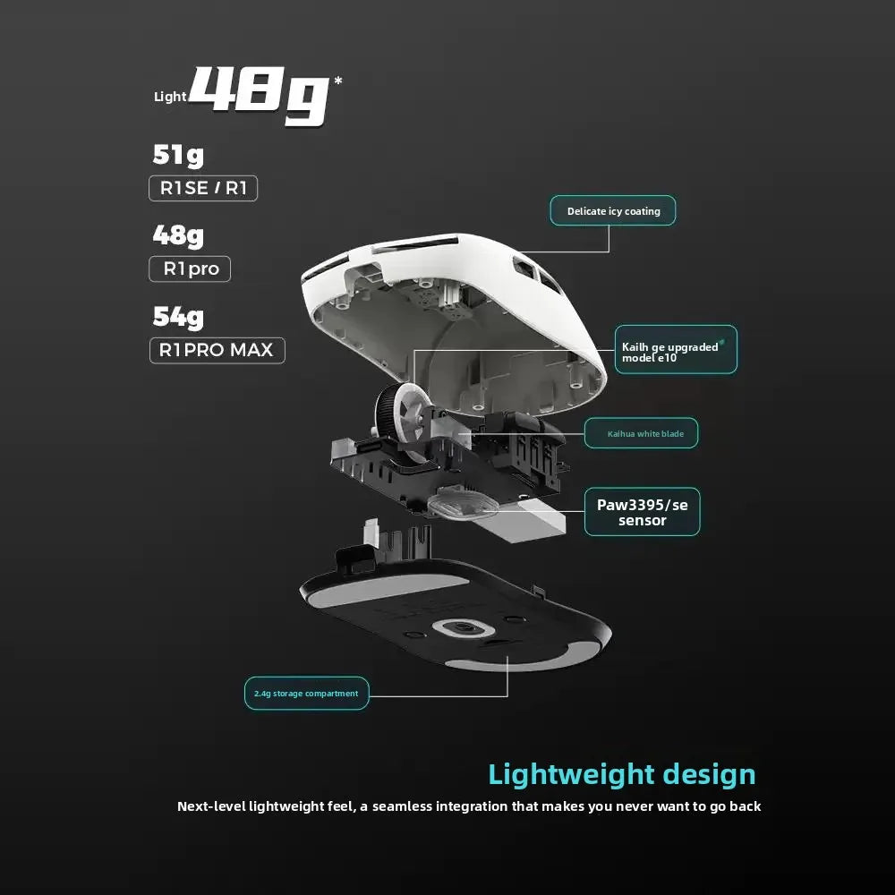 VXE Dragonfly R1 Wireless Lightweight Ergonomic Mouse PAW3395 Sensor Three-mode Gaming Mouse Low Latency PC Player Office Gift