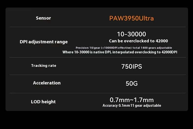 ATK A9 Plus Gaming Mouse Wireless A9/A9 SE/A9 Pro Tri Mode 8K Gaming Mouse Lightweight A9 Ultimate E-sports PC Gift Customized