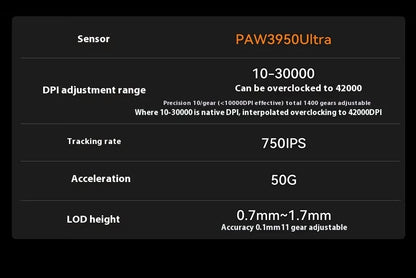ATK A9 Plus Gaming Mouse Wireless A9/A9 SE/A9 Pro Tri Mode 8K Gaming Mouse Lightweight A9 Ultimate E-sports PC Gift Customized
