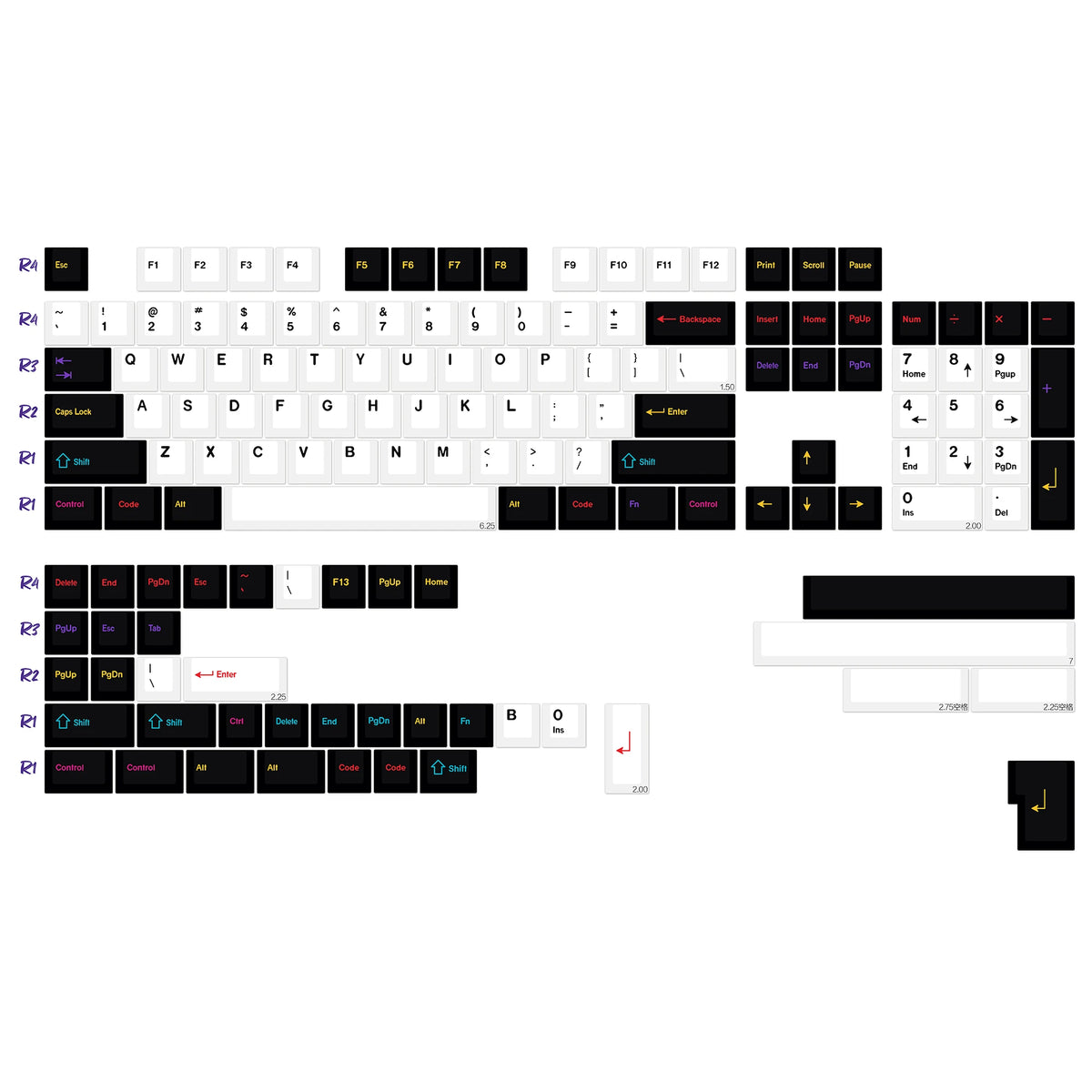 KBDiy GMK Red Dragon Keycaps PBT 143 Keys Set Retro Alice ISO Cherry Profile KeyCap For Custom DIY 60 Mechanical Keyboard Gaming
