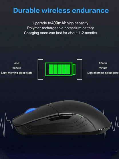 Wireless Mouse, 6 Keys, Silent Office Wireless Mouse, E-Sports Games Non-Slip Wireless Mouse