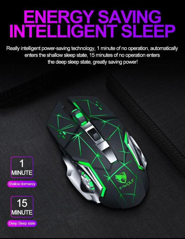 New Wireless Mouse Charging Gaming Mouse Mute Backlit Mouse Mechanical Ergonomic Optical Computer Accessories for PC Laptop