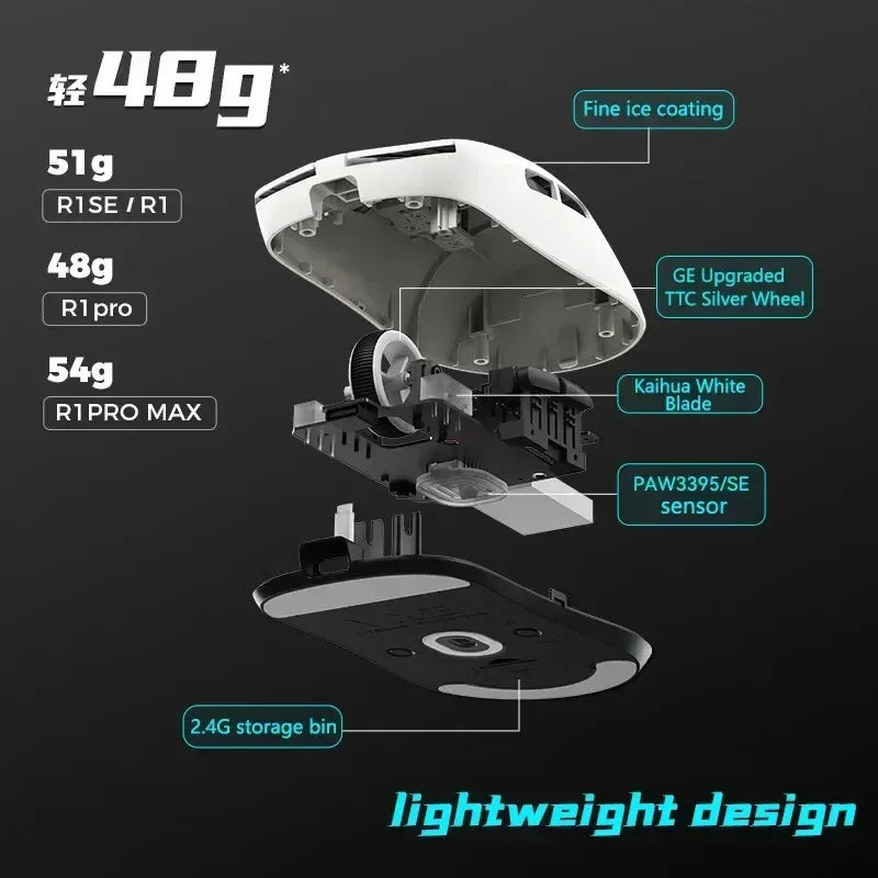 Vgn Vxe Dragonfly R1 Pro Max Gaming Mouse Bluetooth Rechargeable Gamer Paw3395 Lightweight Ergonomic Wireless Esport Mouse