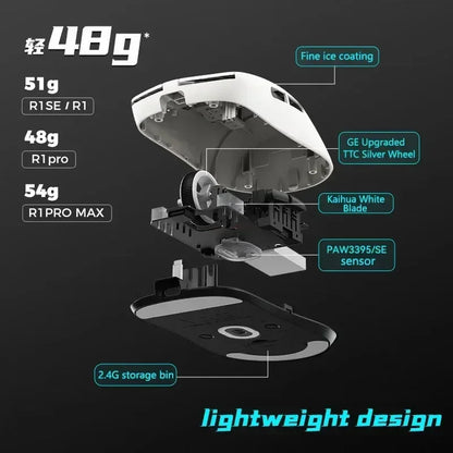 Vgn Vxe Dragonfly R1 Pro Max Gaming Mouse Bluetooth Rechargeable Gamer Paw3395 Lightweight Ergonomic Wireless Esport Mouse