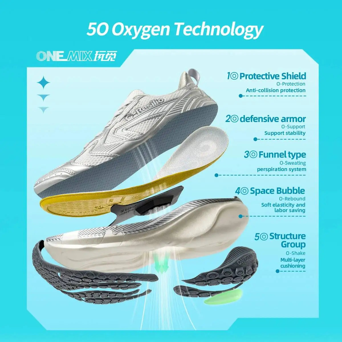 ONEMIX Sneakers leggere da uomo con ammortizzazione "Dad", scarpe da corsa e sportive casual per uomo e donna, morbide ed elastiche 25216