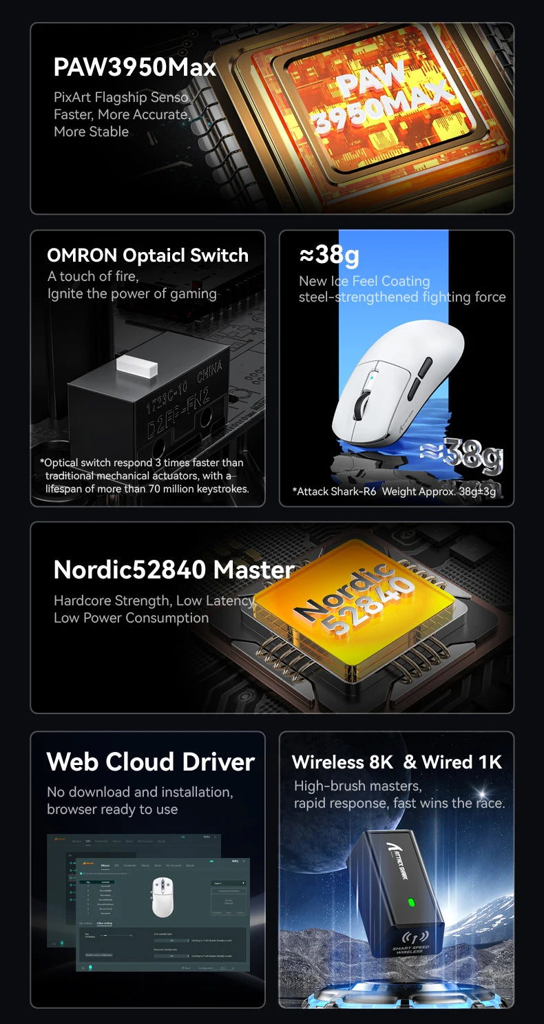 ATTACK SHARK R6 PAW3950MAX Wireless Gaming Mouse, 8Khz Polling, Ultralight 39g, Nordic 52840 MCU, Omron Optical Microswitches