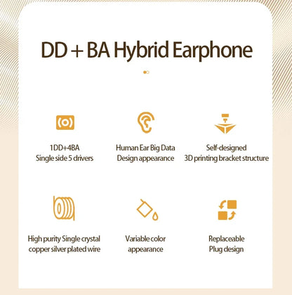 Son Rhyme SR5S Knowles 4Ba + 1Dd hybride écouteur 2Pin 0.78mm Hifi Audiophile dans l'oreille moniteur Iems avec câble modulaire 3.5Mm/4.4Mm