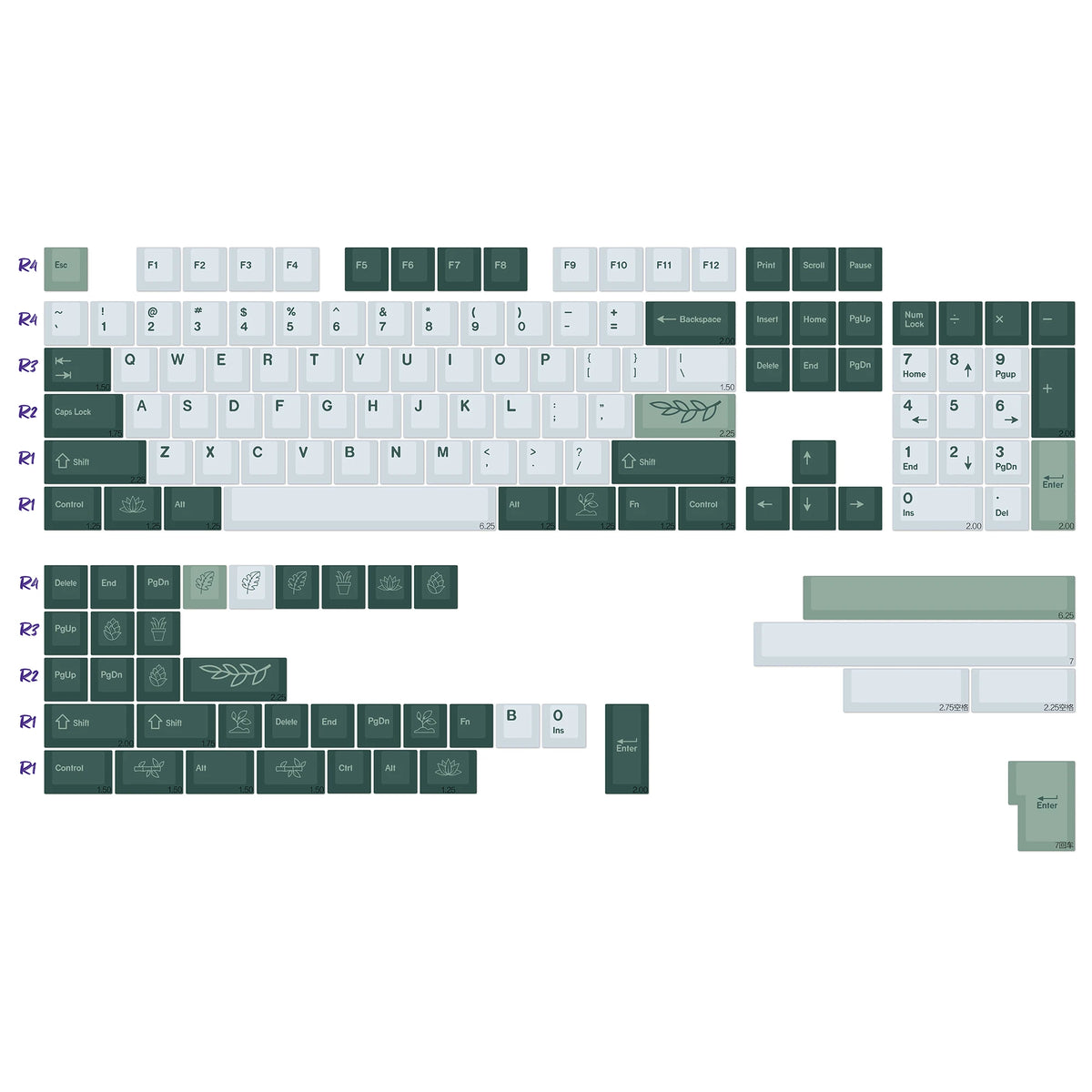 KBDiy GMK Red Dragon Keycaps PBT 143 Keys Set Retro Alice ISO Cherry Profile KeyCap For Custom DIY 60 Mechanical Keyboard Gaming