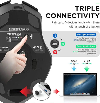INPHIC A1 Bluetooth Mouse, Rechargeable 2.4G Tri-Mode Optical Mute Wireless Mouse, 1600 DPI for Mac, Laptop, PC, Tablet, Mobile Phone