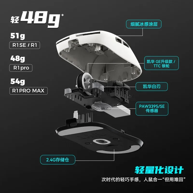 VXE Dragonfly R1 Pro Max Wireless Mouse R1 SE Lightweight PAW3395 Nordic52840 4KHz Smart Speed X FPS Office Gaming Mice Gift