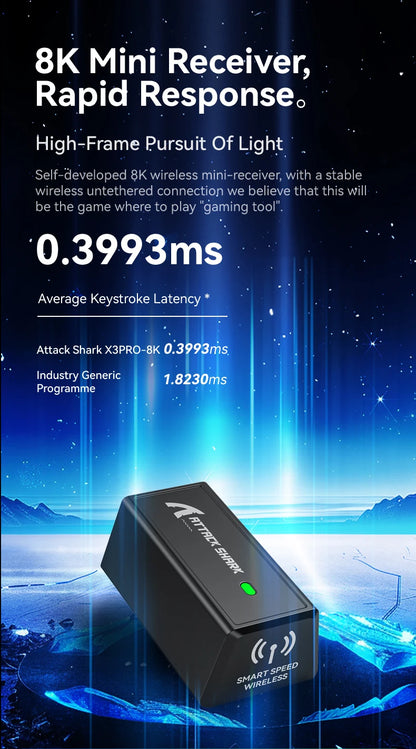 ATTACK SHARK X3/X3PRO 4K/8K trådlös gamingmus, 26K DPI, tri-mode (trådbunden/2.4GHz/BT5.2), lätt, PAW3395-sensor för gamers