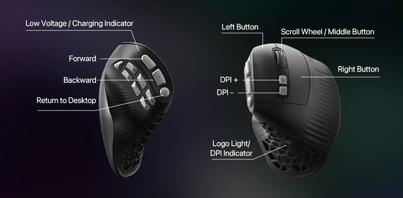 SOLAKAKA E9 Pro MMO Vertical Mouse PAW3395 Sensor 1000mAh Battery 45° Vertical Grip Ergonomic Mouse 8K Gaming Mouse