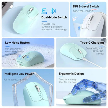 Bluetooth 5.4 Mouse 2.4G Wireless Mouse Dual Mode Silent Mouse Rechargeable Gaming Mouse for PC Computer Laptop Macbook