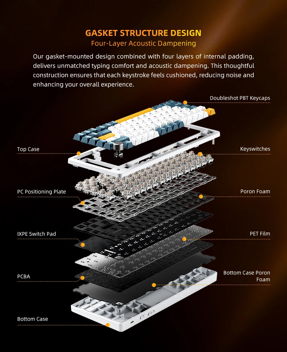 Teclado Mecânico Gaming Sem Fios Machenike K600-B82W Trimodo, Montagem Gasket, Layout ANSI 75% e Retroiluminação RGB