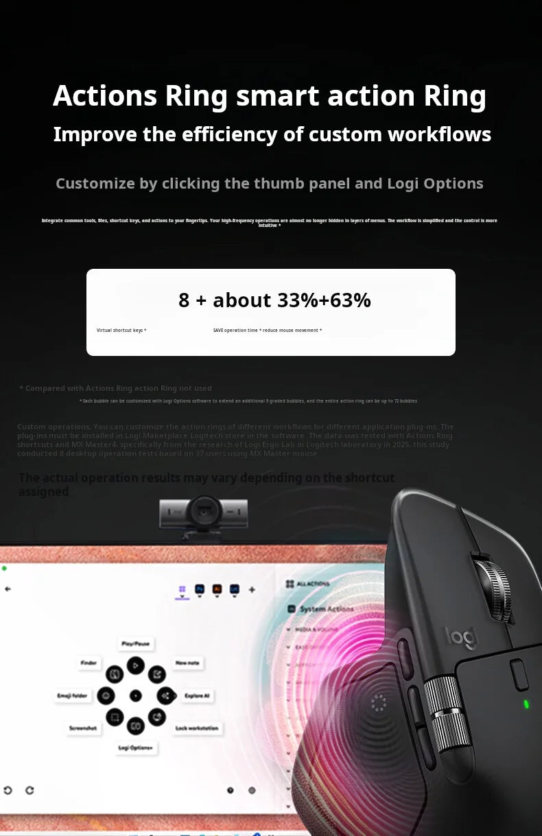 Logitech MX Master 4 Haptic Feedback Actions Ring MagSpeed 8000DPI Ergonomic Wireless Bluetooth Mouse 70-Day Battery