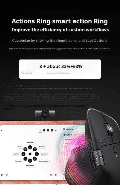 Logitech MX Master 4 Haptic Feedback Actions Ring MagSpeed 8000DPI Ergonomic Wireless Bluetooth Mouse 70-Day Battery