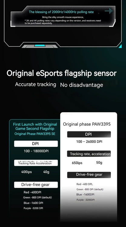 Vgn Vxe Dragonfly R1 Pro Max Gaming Mouse Bluetooth Rechargeable Gamer Paw3395 Lightweight Ergonomic Wireless Esport Mouse