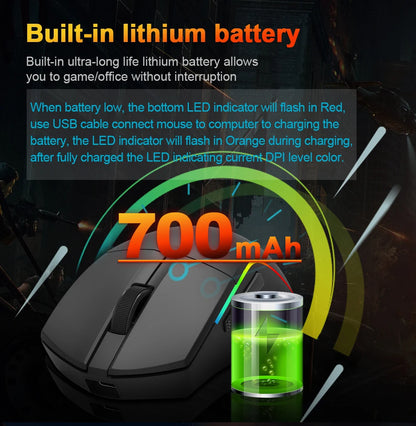 REDRAGON DEICIDE M816 PRO RGB USB Support Bluetooth 2.4G Wireless Gaming Mouse 26000 DPI 6 Buttons for Gamer Wired Mice Computer