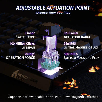 ATTACK SHARK X68 HE Rapid Trigger Magnetic Keyboard 8KHz Wired Gaming Keyboard, 60% RGB Hall Effect Keyboard with 0.01mm RT Accuracy, Snap Tap & DKS for PC/Mac