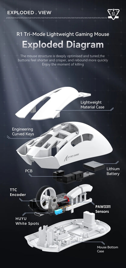 ATTACK SHARK R1 Bluetooth Mouse-Viral Mouse Reviewed by Influencers, Brand-direct authentic, PAW3311 sensor with 1K Hz for Gaming