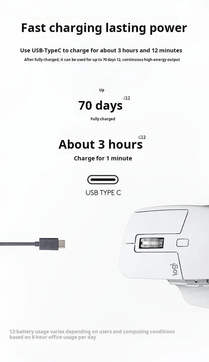 Logitech MX Master 3S Wireless Bluetooth Mouse, Business Office Softtone Mouse, Ergonomic Business Office Mouse