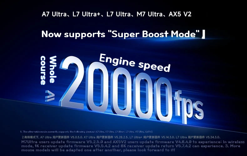 MCHOSE M7 Ultra ergonomska gaming miška PAW3950 Super Sensor TOPSPEED 8000Hz frekvenca poročanja, lahka zasnova, Realtek Master Mice