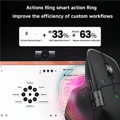 Logitech MX Master 4 Haptic Feedback Actions Ring MagSpeed 8000DPI Ergonomic Wireless Bluetooth Mouse 70-Day Battery