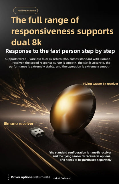 VGN Dragonfly F2 ProMax/Ultra Esports Gaming Mouse 42000DPI 0.125ms For CS:GO Latency Wired/Wireless Dual 8K 3-Mode PAW3395/3950