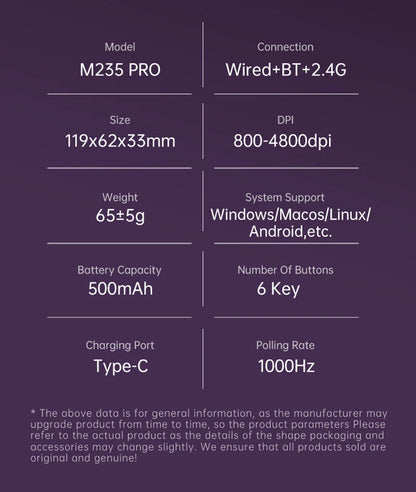 Wireless 2.4G Tri-Mode RGB Gaming Mouse Hollow Lightweight Design With Chroma Lighting Wired Bluetooth E-Sports Mouse Controller