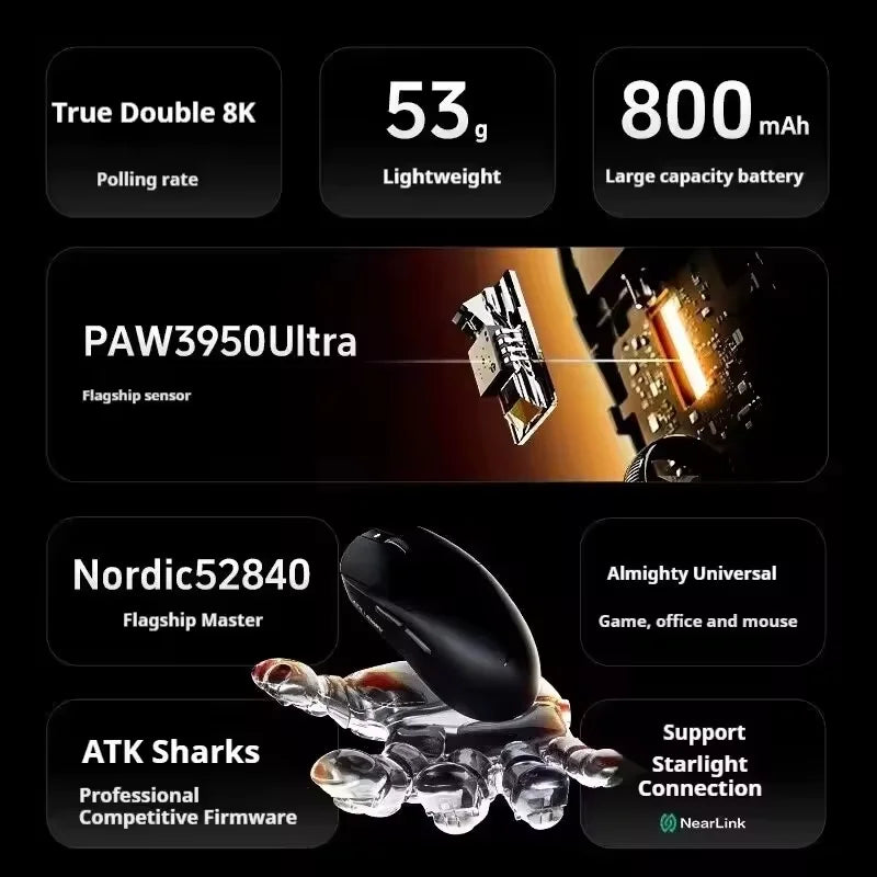 Rato Gaming Sem Fios ATK A9 com Tecnologia NearLink, Ergonómico PAW3395, Tri-Mode Bluetooth de Baixa Latência para Esports e PC