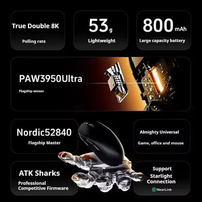 Rato Gaming Sem Fios ATK A9 com Tecnologia NearLink, Ergonómico PAW3395, Tri-Mode Bluetooth de Baixa Latência para Esports e PC