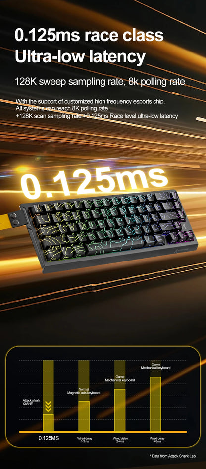 ATTACK SHARK X68 HE Rapid Trigger Magnetic Keyboard 8KHz Wired Gaming Keyboard, 60% RGB Hall Effect Keyboard with 0.01mm RT Accuracy, Snap Tap & DKS for PC/Mac