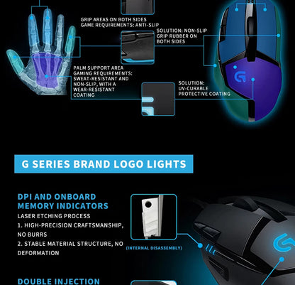 Logitech (G) G402 Gaming Mouse Wired Mouse E-sports Mechanical Macro Programming Mouse CSGO Chicken Dinner Computer Competitive