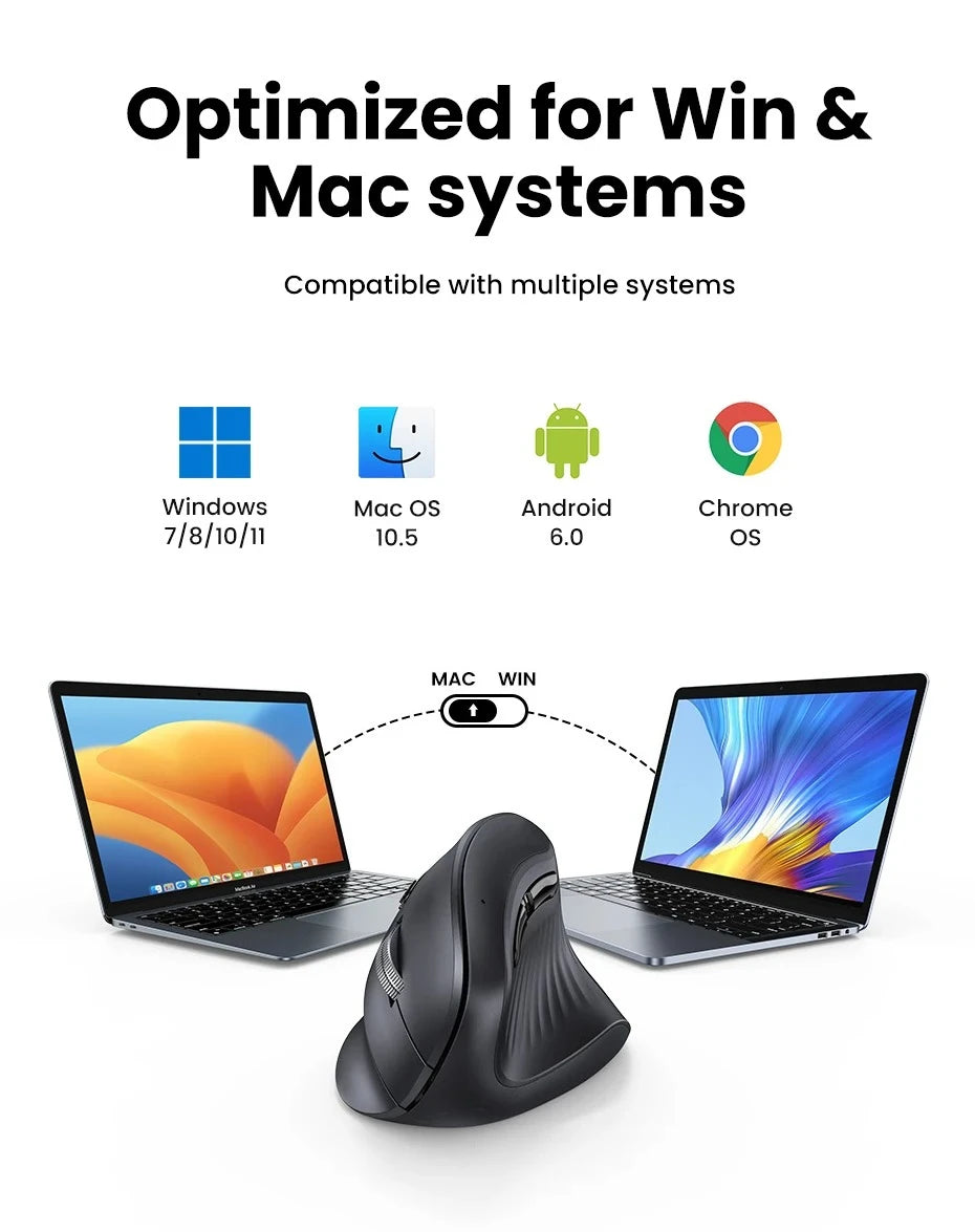 Mouse Wireless Bluetooth 5.0 2.4G Ergonomic 4000DPI 6 Mute Buttons for MacBook Tablet Laptops Computer PC Mice