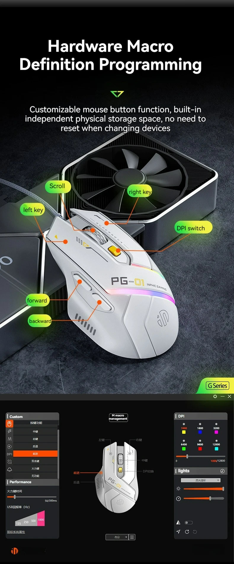 Inphic Pg1 Wired Gaming Mouse, RGB Light Emitting, Macro Programming, 12800 DPI, 6 Keys, Computer Mouse, 1000Hz Polling Rate