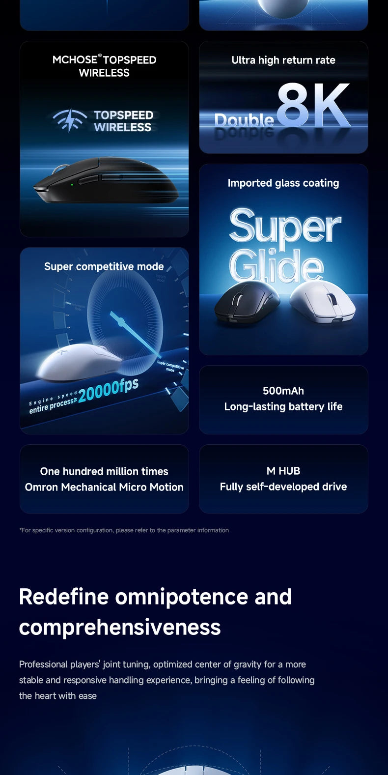 MCHOSE A7 V2 Ultra Pro Wireless Gaming Mouse 42000DPI PAW3950 8K
