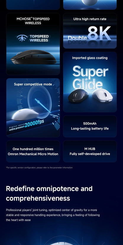 MCHOSE A7 V2 Ultra Pro Wireless Gaming Mouse 42000DPI PAW3950 8K