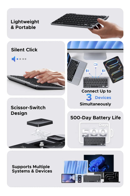 UGREEN Keyboard Wireless Bluetooth 5.3 2.4G Russian/EN 78 Keycaps For MacBook iPad PC Tablet  Scissor Foot Structure