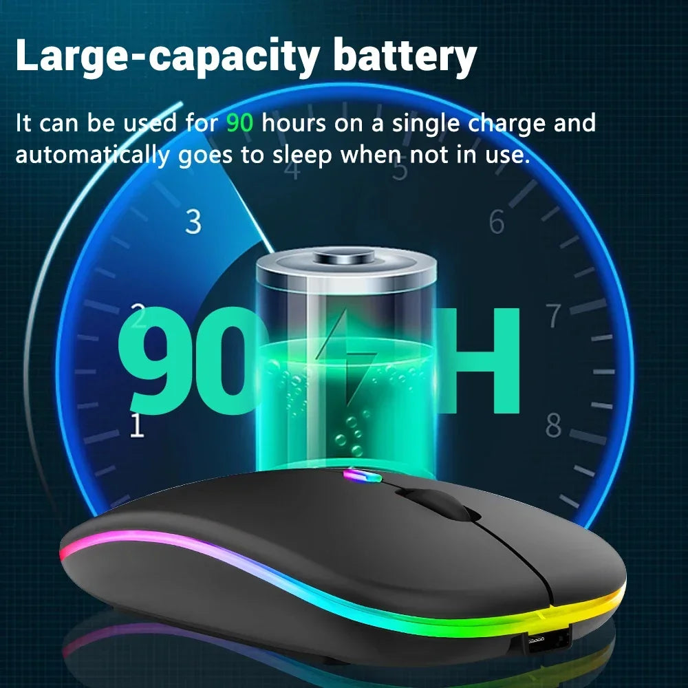 Wireless Mouse Rechargeable Dual Modes Bluetooth-compatible 2.4G USB Computer Mice For Laptop iPad Tablet Notebook Gaming Mouse