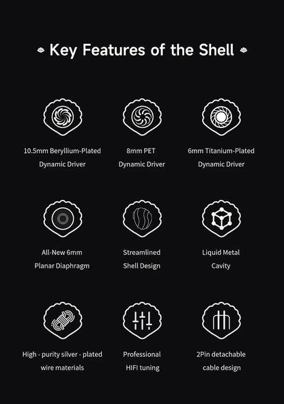 TRN SHELL 4DD+1Planar Hybrid Drivers In-Ear Earpohne IEM 0.78mm Detachable Cable Wired HIFI Music Earbuds Nozzle Design Headset