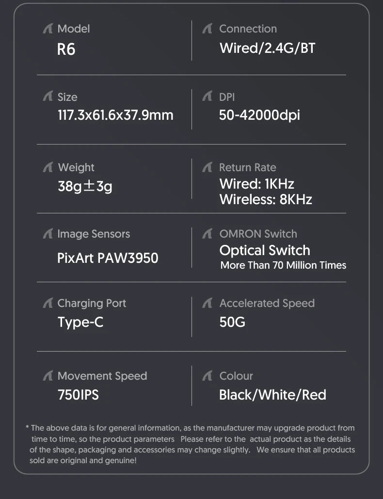 ATTACK SHARK R6 PAW3950MAX Wireless Gaming Mouse, 8Khz Polling, Ultralight 39g, Nordic 52840 MCU, Omron Optical Microswitches