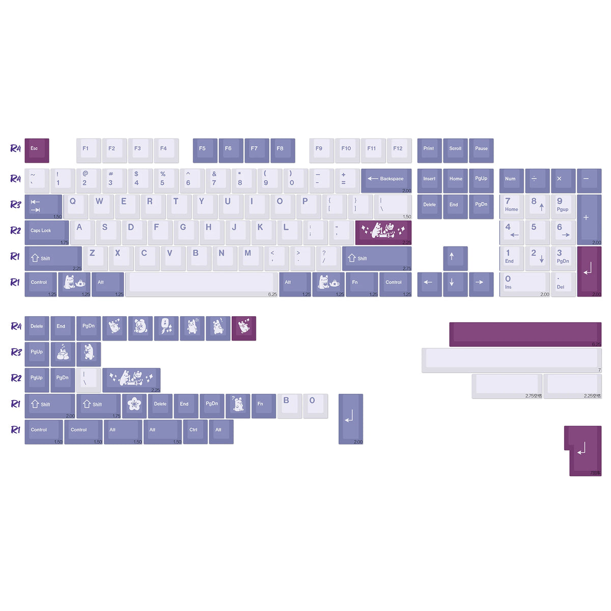 KBDiy GMK Red Dragon Keycaps PBT 143 Keys Set Retro Alice ISO Cherry Profile KeyCap For Custom DIY 60 Mechanical Keyboard Gaming