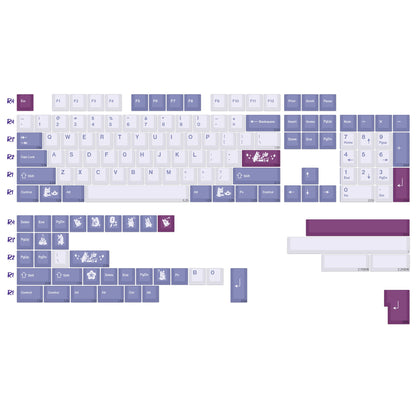 KBDiy GMK Red Dragon Keycaps PBT 143 Keys Set Retro Alice ISO Cherry Profile KeyCap For Custom DIY 60 Mechanical Keyboard Gaming