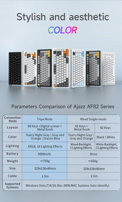 AJAZZ AF82 Office Low-Profile-Tastatur RGB kabelgebundene/kabellose Gaming-Tastatur 75%-Layout 82 Tasten 4000mAh Akku für Win/Mac
